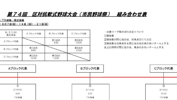 【組み合わせ確定】令和７年度　市民野球祭