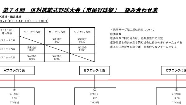【組み合わせ確定】令和7年度 市民野球祭